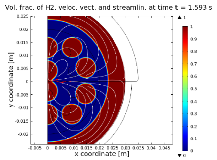 Multiphysics Modeling of a ...