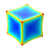 Multiphysics Modeling of ...