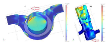 Turbulent Bounded Flows for ...
