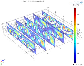 Pressure Drop CFD Modeling ...