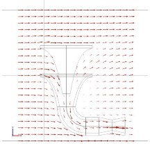 Using CFD to Predict the ...