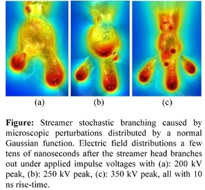Optimization of Artificial ...