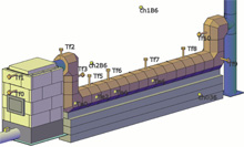 Thermo-Fluid Dynamics of ...