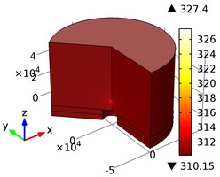 COMSOL Thermal Model for a ...