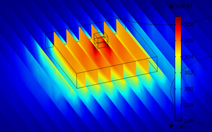 Thermal Analysis of ...