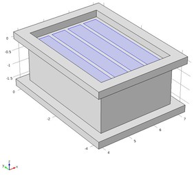 Modeling of Atmosphere ...