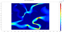 Modeling Proton Transport ...