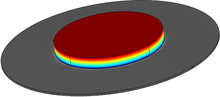 Numerical Simulation of ...
