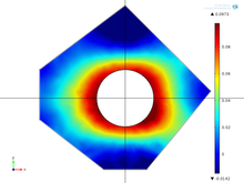 Energetics of Half-Quantum ...