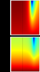 Heat Transfer in an ...