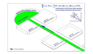 SWRO (Desalination) Biofilm ...