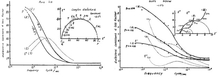 A Numerical Comparison of ...
