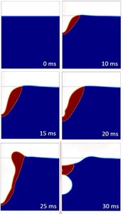 Keyhole Formation During ...