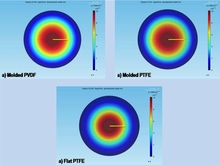 Numerical Modeling and ...