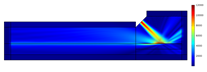 3D Modeling of Plasmon ...