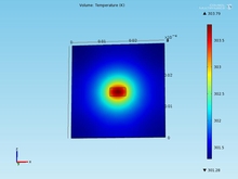 Application of COMSOL ...
