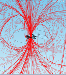 FEM-Simulation of a Printed ...