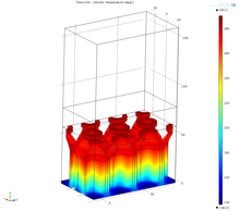 3D Simulation of Air-Glass ...