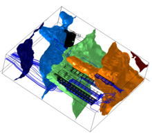 Using COMSOL for Optimal ...