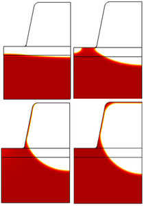 A Model of Electric Field ...