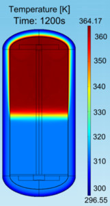 Exergy Analysis of a Water ...