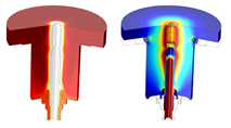 Coupled Electric-Thermal ...
