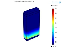 Designing of End-winding ...
