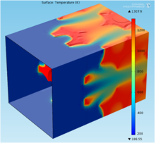 Numerical Analysis of ...