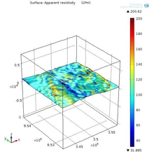 Magnetotelluric Response ...