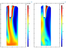 Simulation and Design of an ...
