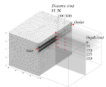 Modeling a Novel Shallow ...