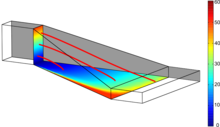 Positioning System for ...