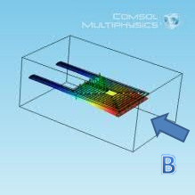 Numerical Modeling of a ...