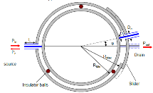 COMSOL Multiphysics Super ...