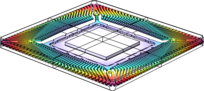 Warpage assessment in IC ...