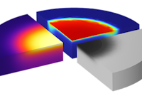 The dynamic heating of ...