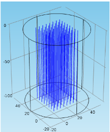 Numerically Generated g ...