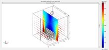 Ventilation System of a ...