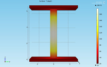 Multiphysics Simulations ...