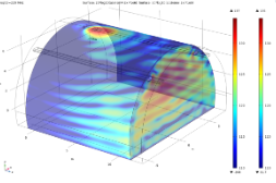 On the influence of some ...