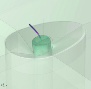 Numerical prediction of the ...