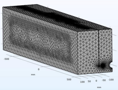 Multiphysics Simulation for ...