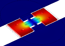 Design Variability of a ...