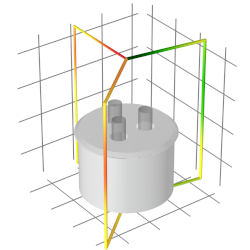 Modeling the induction ...