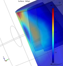Simulation of a Magnetic ...