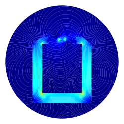 Modeling of a Hybrid ...