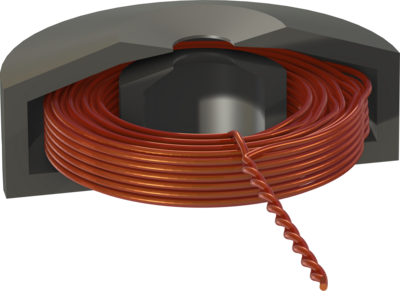 Magnetic field study of ...