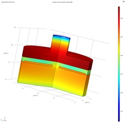 Lumped Model of Condenser ...