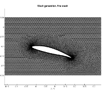 Geometric Modeling and ...