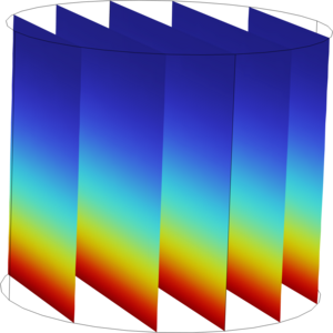 Implementing a New Type of ...